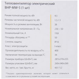 Тепловентилятор Ballu BHP-MW-5 НС-1135824