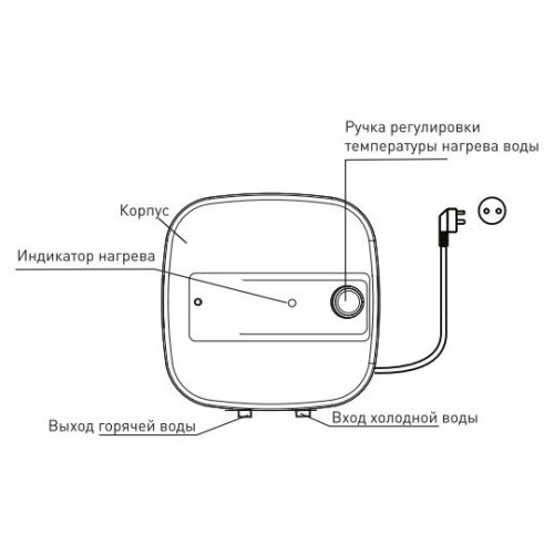 Водонагреватель OASIS 15KN