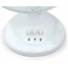 Вентилятор RIX RDF-2200W настольный