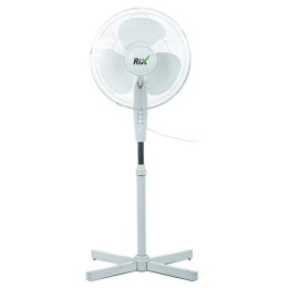 Вентилятор RIX RSF-3000W
