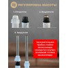 Вентилятор RIX RSF-3000W