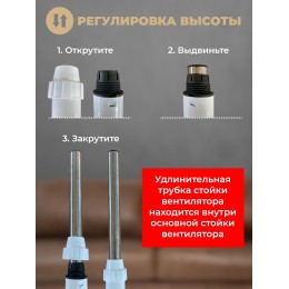 Вентилятор RIX RSF-3000W