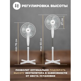 Вентилятор RIX RSF-3000W