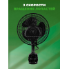 Вентилятор RIX RDF-1500B
