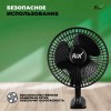 Вентилятор RIX RDF-1500B