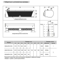 Тепловая завеса Тепломаш КЭВ-70П4141W