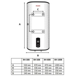 Водонагреватель накопительный РЕСАНТА ВН-50В