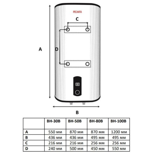 Водонагреватель накопительный РЕСАНТА ВН-50В