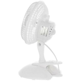 Вентилятор RIX RDF-1500WB