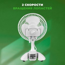 Вентилятор RIX RDF-1500WB