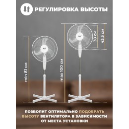 Вентилятор RIX RSF-4000W