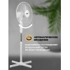 Вентилятор RIX RSF-4000W
