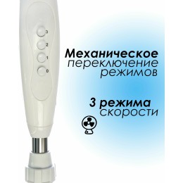 Вентилятор RIX RSF-4000W