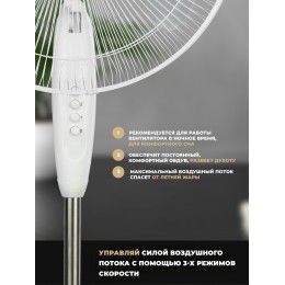 Вентилятор RIX RSF-4000W