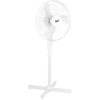 Вентилятор RIX RSF-4000W