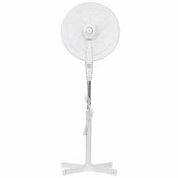 Вентилятор RIX RSF-4000W