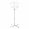 Вентилятор RIX RSF-4000W