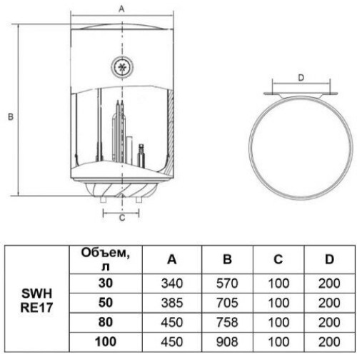Накопительный электрический водонагреватель Timberk SWH RE17 80 V