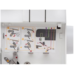 Оверлок NECCHI 4455D белый