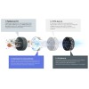 Очиститель приточный Tion Clever MAC 35Вт белый