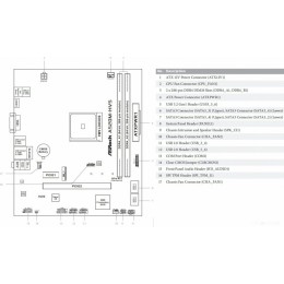 Материнская плата Asrock A520M-HVS Soc-AM4 AMD A520 2xDDR4 mATX AC`97 8ch(7.1) GbLAN RAID+VGA+HDMI