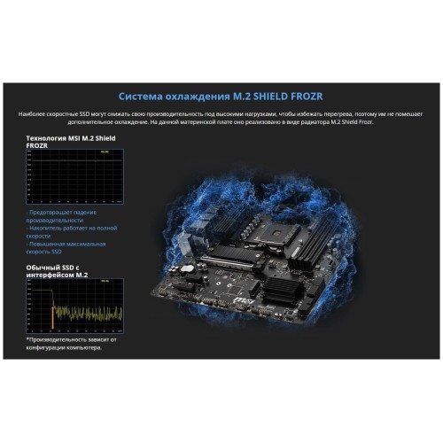Материнская плата MSI B550M PRO-VDH WIFI Soc-AM4 AMD B550 4xDDR4 mATX AC`97 8ch(7.1) GbLAN RAID+HDMI+DP