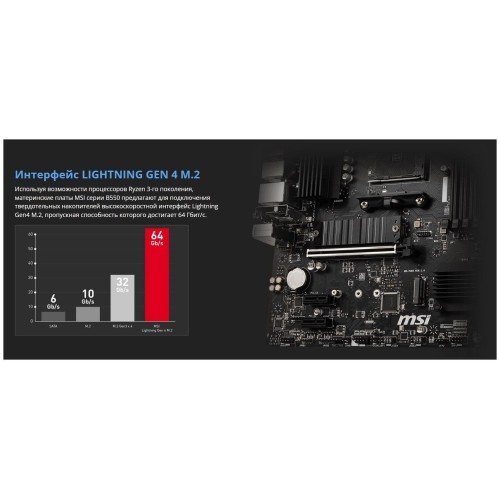 Материнская плата MSI B550M PRO-VDH WIFI Soc-AM4 AMD B550 4xDDR4 mATX AC`97 8ch(7.1) GbLAN RAID+HDMI+DP