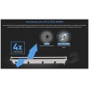 Материнская плата MSI B550M PRO-VDH WIFI Soc-AM4 AMD B550 4xDDR4 mATX AC`97 8ch(7.1) GbLAN RAID+HDMI+DP