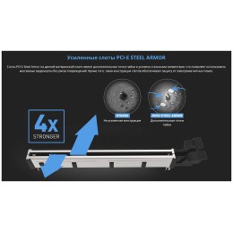 Материнская плата MSI B550M PRO-VDH WIFI Soc-AM4 AMD B550 4xDDR4 mATX AC`97 8ch(7.1) GbLAN RAID+HDMI+DP