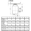 Измельчитель BORT TITAN MAX Power (FullControl)  (93410266)