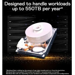 Жесткий диск SATA 16TB 7200RPM 6GB/S 512MB GOLD WD161KRYZ WDC