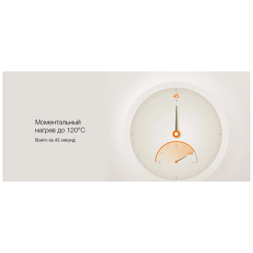 Конвектор XIAOMI Mi Smart Space Heater S (BHR4037GL)
