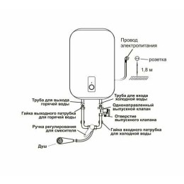 Водонагреватель OASIS 100L 2000W PA-100