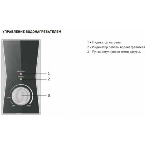 Водонагреватель OASIS 100L 2000W PA-100