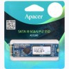 Накопитель SSD Patriot SATA III 480Gb PBE480GS25SSDR Burst Elite 2.5"