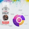 Средство для удаления наклеек LABEL OFF, REXANT, 150 мл, аэрозоль