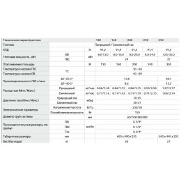 Котёл газовый камера закрытая, Navien Deluxe S-24k, 2-ух контр, 24 квт, коаксиальный