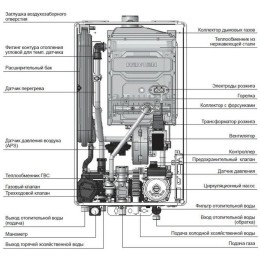 Котёл газовый камера закрытая, Navien Deluxe S-24k, 2-ух контр, 24 квт, коаксиальный