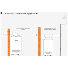 Котёл газовый камера закрытая, Navien Deluxe S-24k, 2-ух контр, 24 квт, коаксиальный