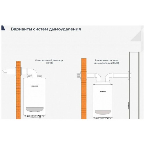 Котёл газовый камера закрытая, Navien Deluxe S-24k, 2-ух контр, 24 квт, коаксиальный