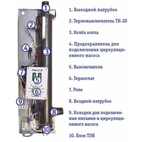 Электрокотел ЭВАН NEXT 3