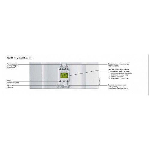 Котел De Dietrich ZENA MS 24 FF газовый настенный 24 кВт одноконтурный с закрытой камерой сгорания
