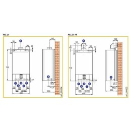 Котел De Dietrich ZENA MS 24 FF газовый настенный 24 кВт одноконтурный с закрытой камерой сгорания