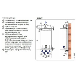 Котел De Dietrich ZENA MS 24 FF газовый настенный 24 кВт одноконтурный с закрытой камерой сгорания