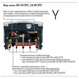 Котел De Dietrich ZENA MS 24 FF газовый настенный 24 кВт одноконтурный с закрытой камерой сгорания