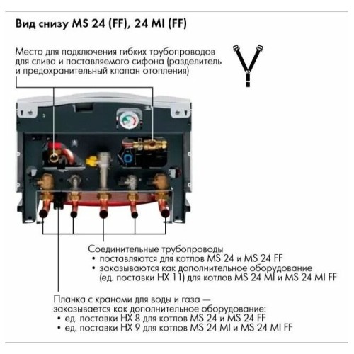 Котел De Dietrich ZENA MS 24 FF газовый настенный 24 кВт одноконтурный с закрытой камерой сгорания