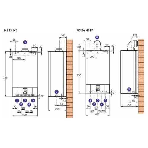 Котел De Dietrich ZENA MS 24 MI FF газовый настенный 24 кВт двухконтурный с закрытой камерой сгорания
