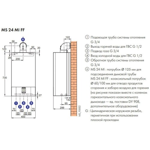 Котел De Dietrich ZENA MS 24 MI FF газовый настенный 24 кВт двухконтурный с закрытой камерой сгорания