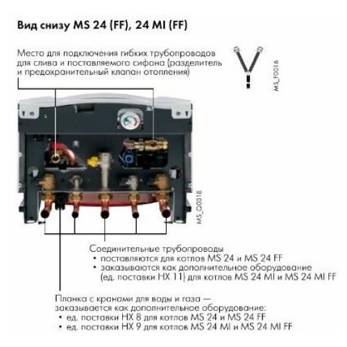 Котел De Dietrich ZENA MS 24 MI FF газовый настенный 24 кВт двухконтурный с закрытой камерой сгорания
