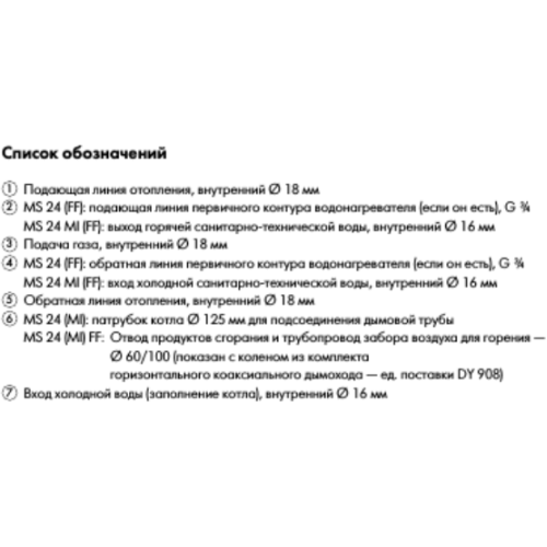 Котел De Dietrich ZENA MS 24 MI газовый настенный 24 кВт двухконтурный с открытой камерой сгорания
